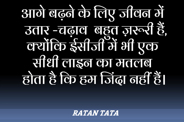  उतार-चढ़ाव